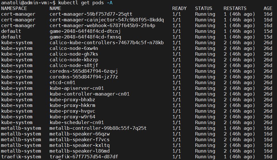 Kubectl Get Pods With Node at Mary Jenkins blog