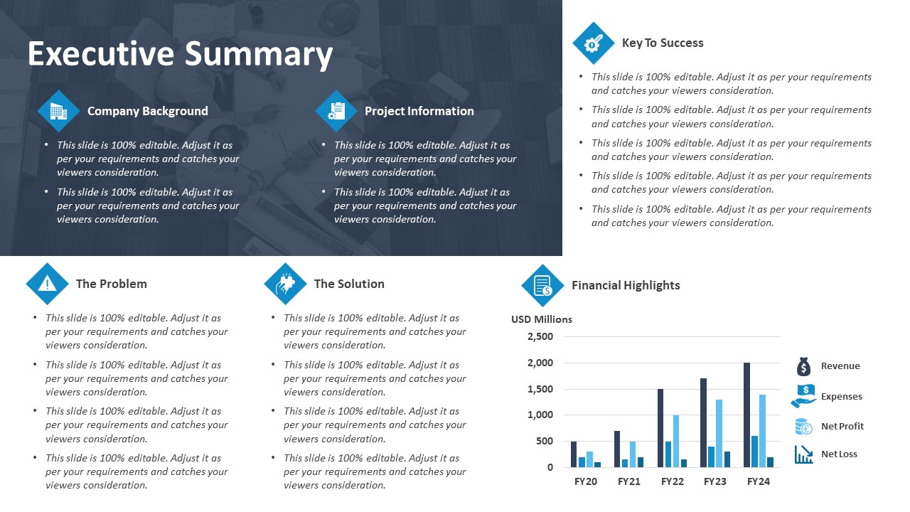 Executive Summary Powerpoint Template