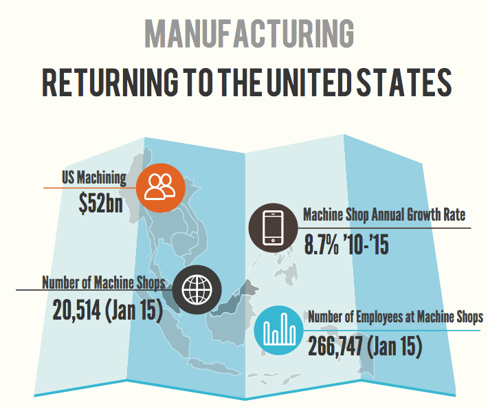 Why Are You Losing Business Krixis Consulting