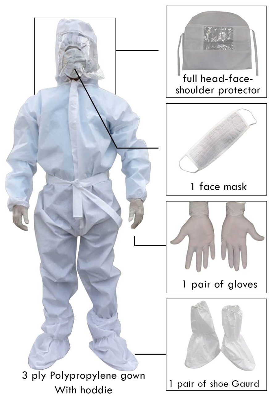 PPE KIT SET - K R Lynch & Co