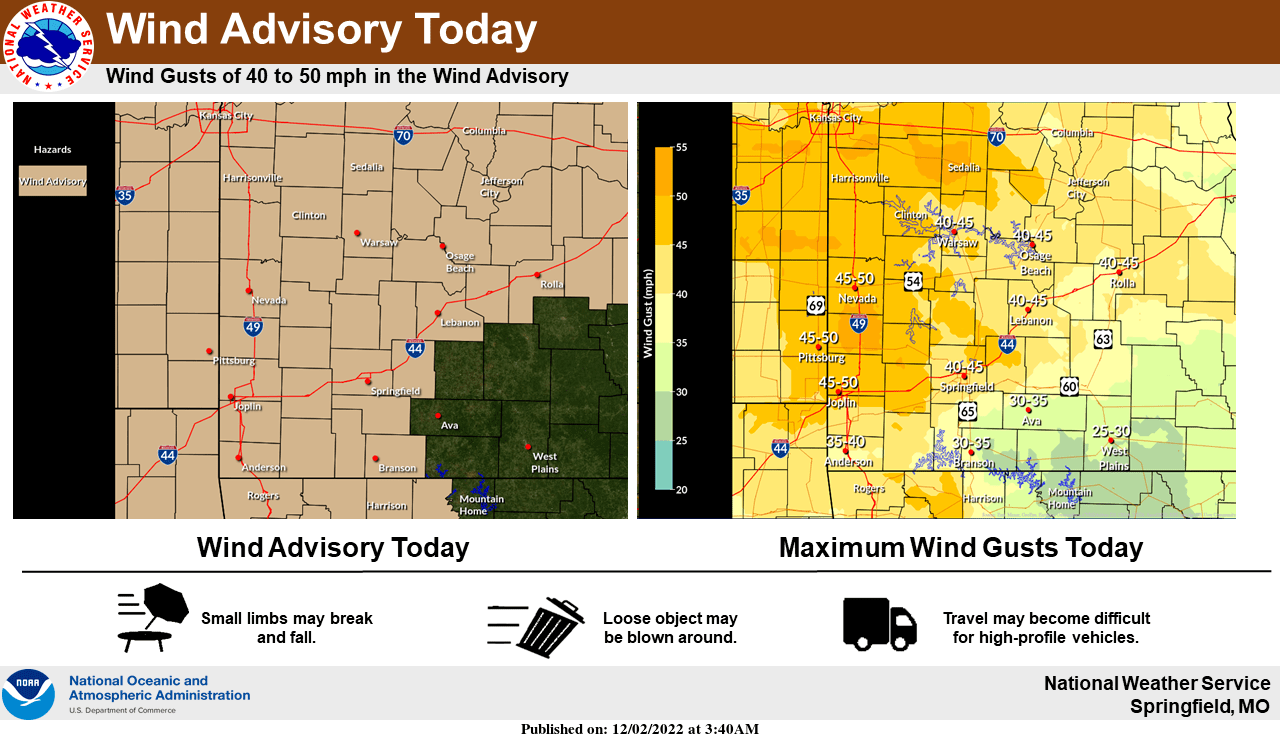 Wind Advisory In Effect Until Friday Evening News/ Talk KRMS