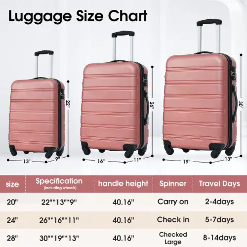 Simplie Fun 3Piece Expandable Hardside Luggage Set with TSA Lock & 100