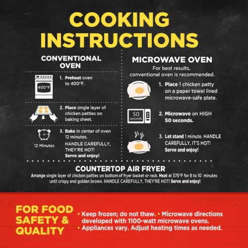 Banquet Chicken Breast Patties Frozen Chicken, 24 OZ Fred Meyer