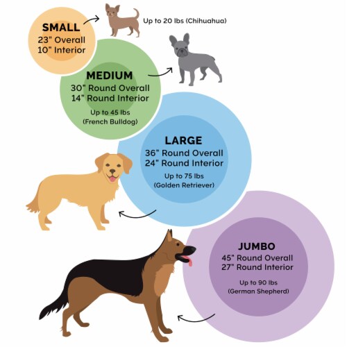 FurHaven Calming Cuddler Long Fur Donut Pet Bed For Dogs & Cats Mist