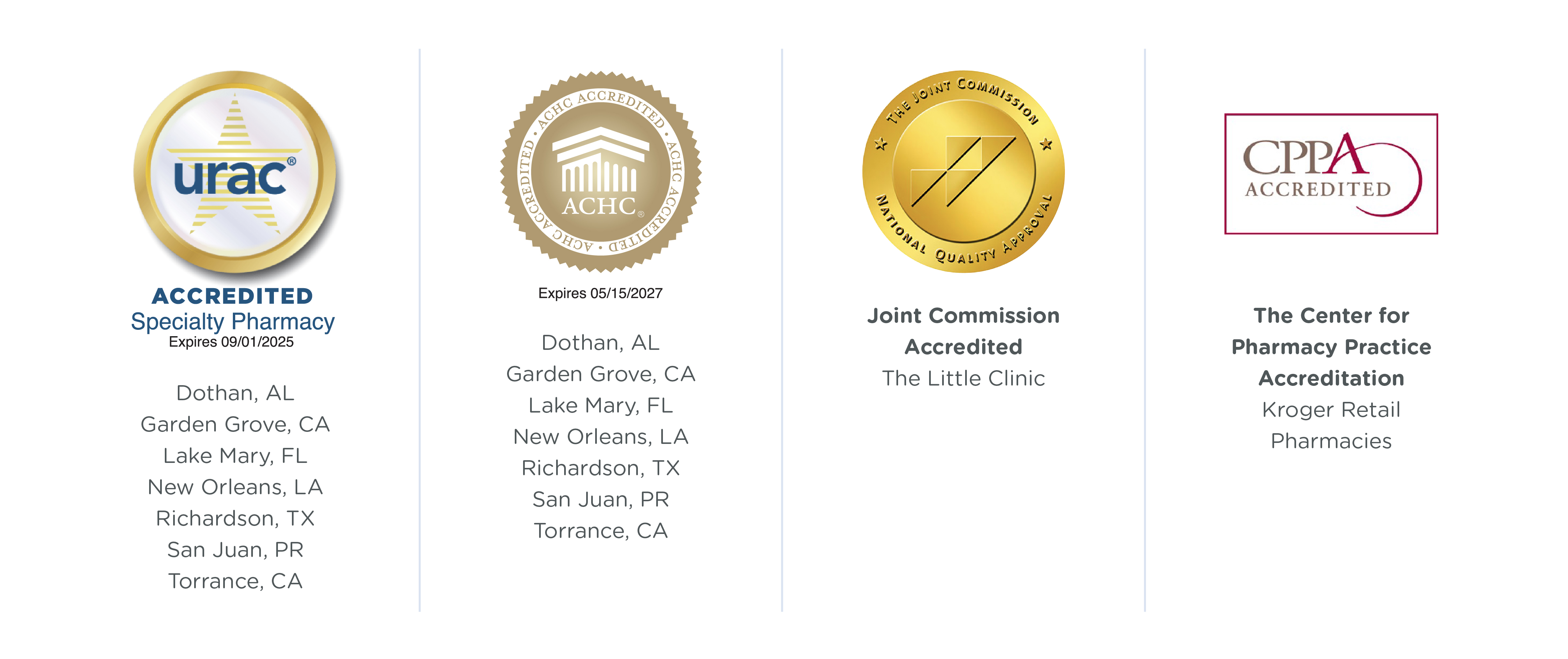 Pharma Partner Kroger Specialty Pharmacy