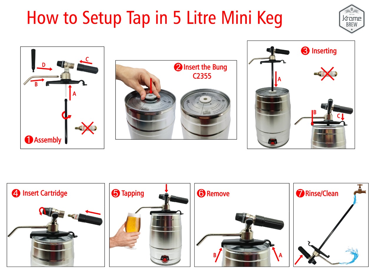 Mini Keg 5 Liter with Red Cap Krome Brew