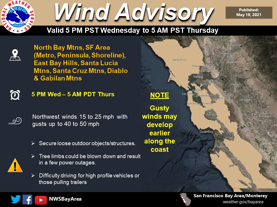 Wind Advisory in effect across Bay Area KRON4