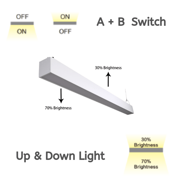 Strip Vanity Light Fixture Wholesaler Krut LED®