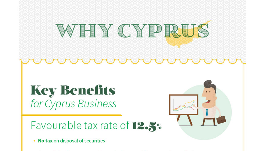 Key benefits of Doing Business in Cyprus (Infographic) Kyriakides
