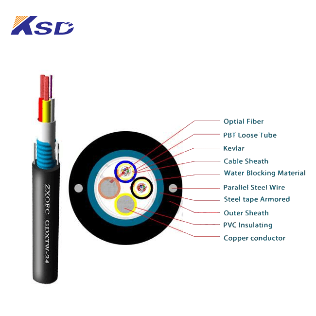 6 Core OPLC Cable Hybrid Fiber Optic Cable, Composite Low Voltage