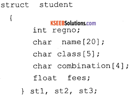 1st PUC Computer Science Previous Year Question Paper March 2015 (South ...