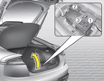 Kia Stinger CK - Battery - Maintenance