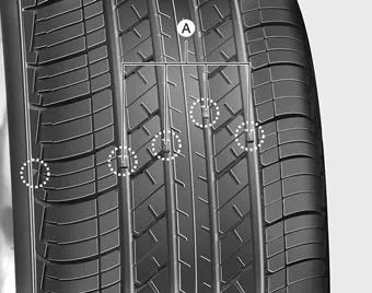 Kia Stinger CK - Tire replacement - Tires and wheels