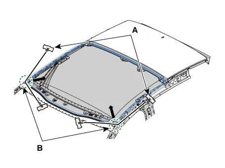 Kia Stinger CK - Wide Sunroof Assembly - Wide Sunroof