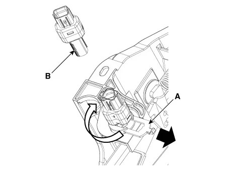 Kia Stinger CK - Brake switch - ISG (Idle Stop & Go) System