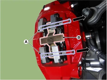 Kia Stinger CK - Rear Disc Brake - Brake System
