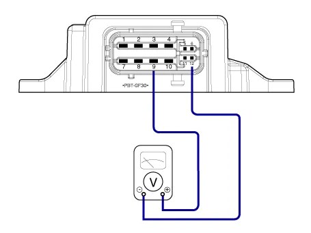 Kia Stinger CK - Fuel Pump Control Module (FPCM) - Fuel Delivery System