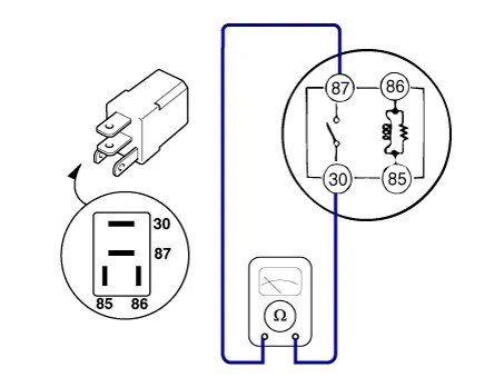 Kia Stinger CK - Starter Relay - Starting System