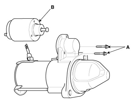 Kia Stinger CK - Starter - Starting System