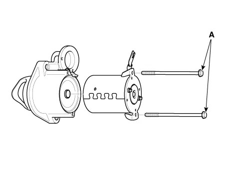 Kia Stinger CK - Starter - Starting System