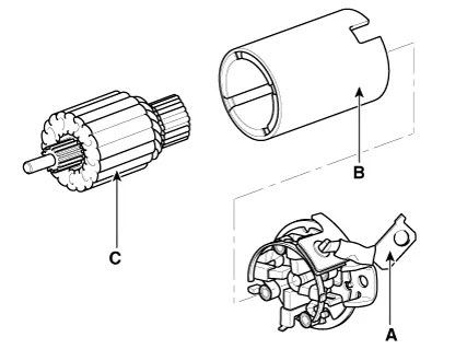 Kia Stinger CK - Starter - Starting System