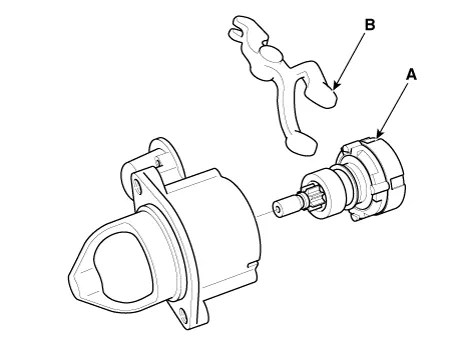 Kia Stinger CK - Starter - Starting System