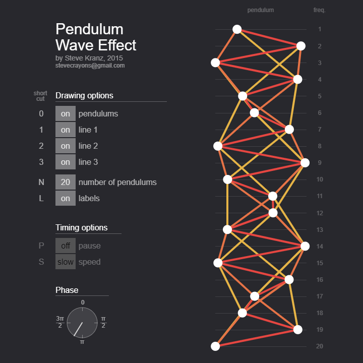 'Pendulum Wave Effect' KTBYTE Projects