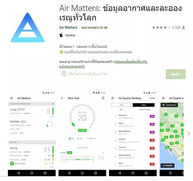 มีไว้ได้ใช้ชัวร์ 4 แอปพลิเคชันเช็คฝุ่น PM 2.5 ก่อนเดินทาง