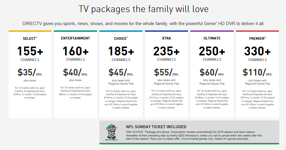 Directv Packages Sports TV Packages for Businesses DIRECTV Find