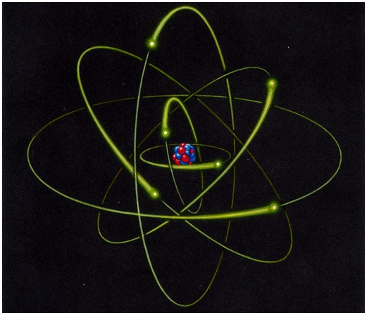 Ders6 Atomun Yapisi Ve Atomlarin Kesikli Spektrumu Astronomi Ve Astrofizik Dersleri Kbt Bilim Sitesi