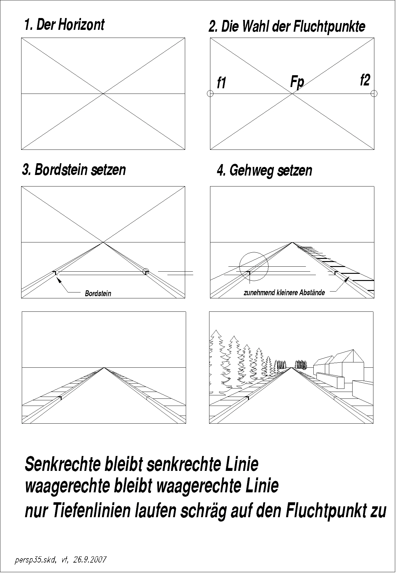 Arbeitsblatt Perspektive Kunst Bilder Milt's Dekor