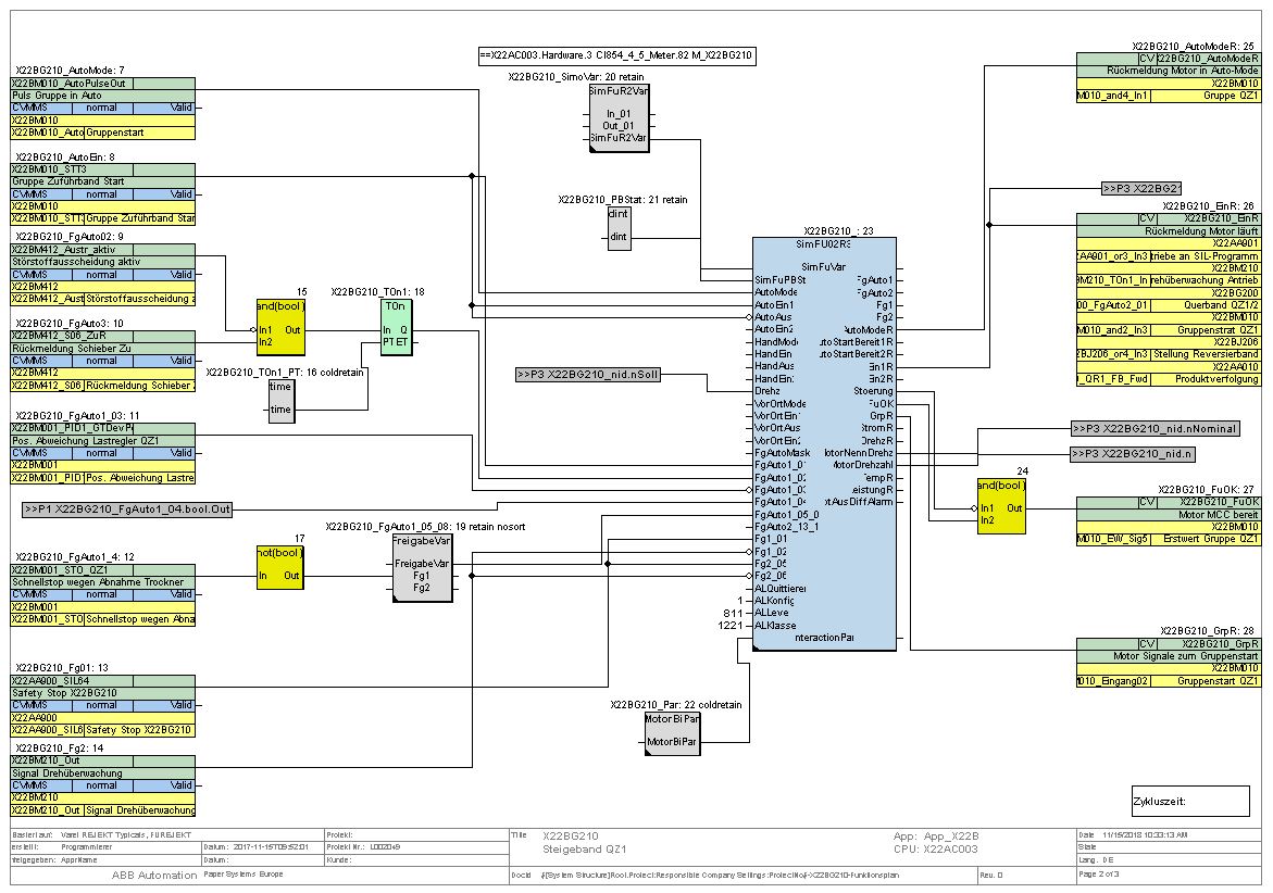 Programming with ABB KunTec GmbH
