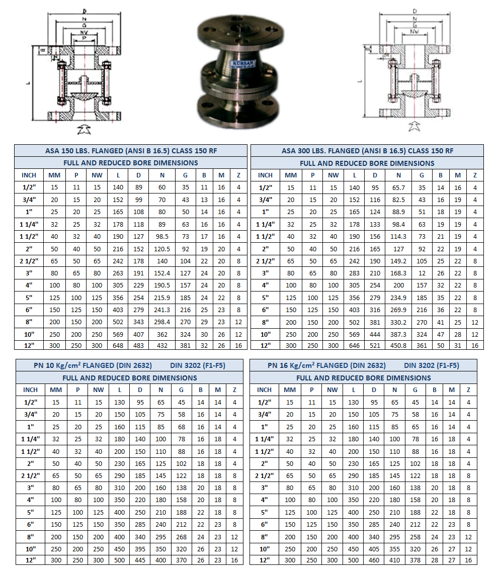 Globe Valve Weight Chart at Michael Sims blog