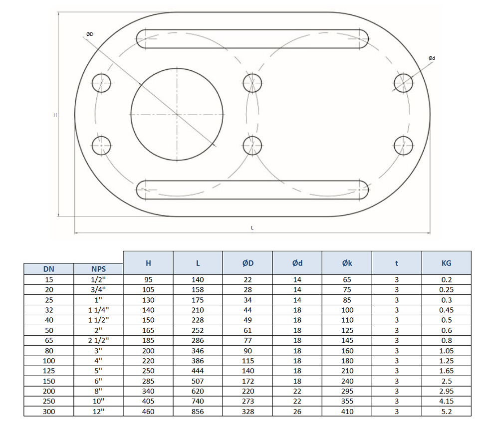 SpectacleSliding Flange