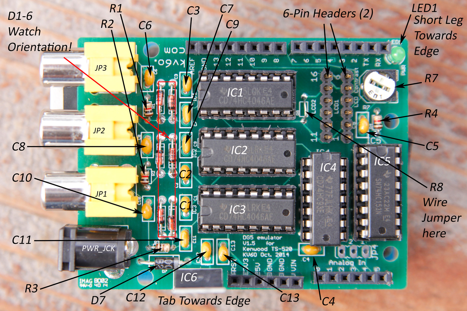 Kenwood DG5 Emulator KV6O