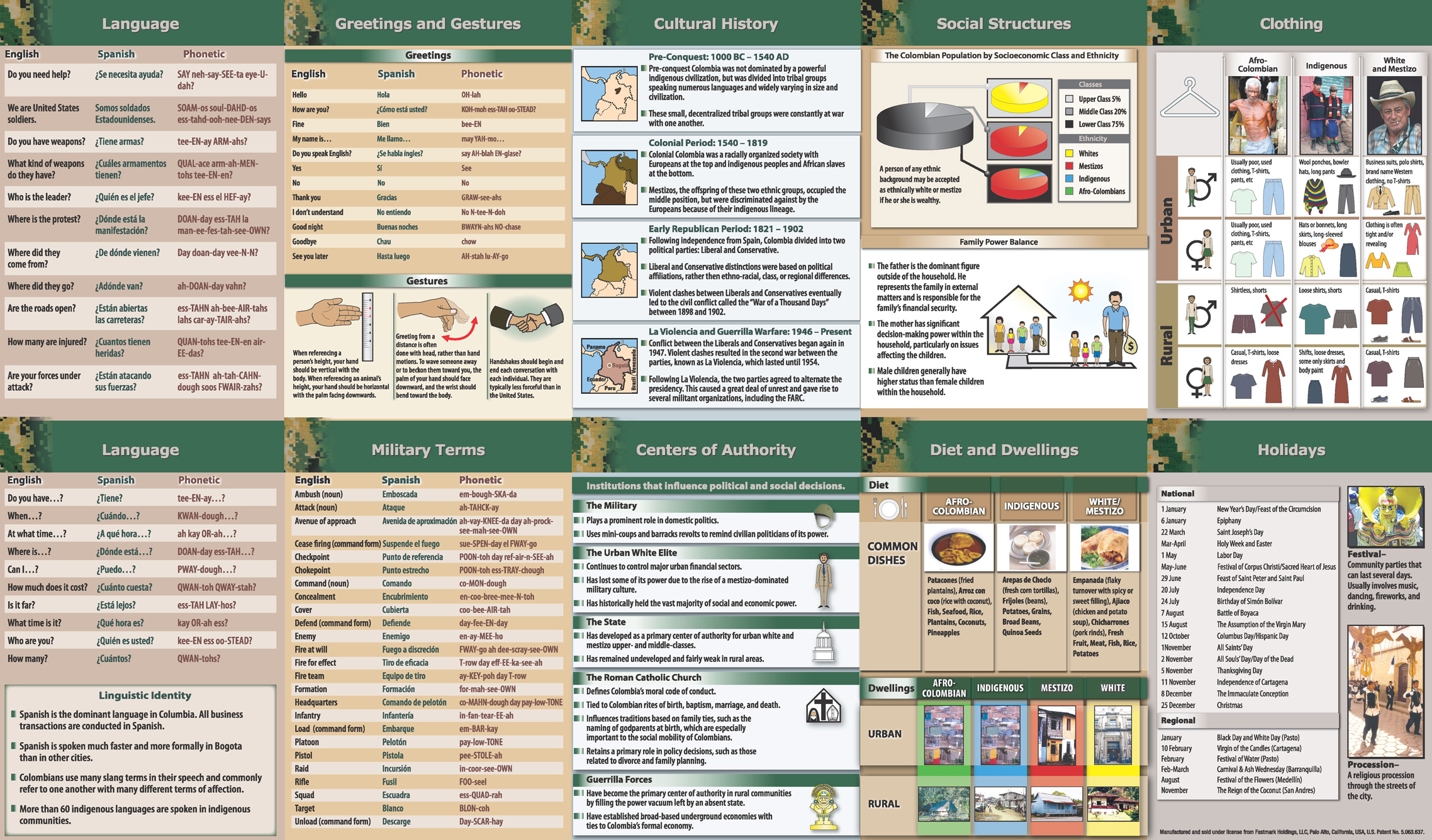 Kits Archives Visual Language