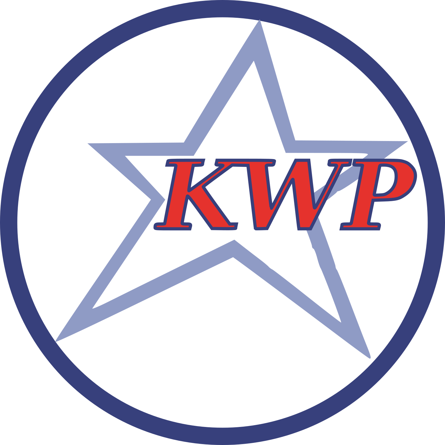 KW Products, Inc.