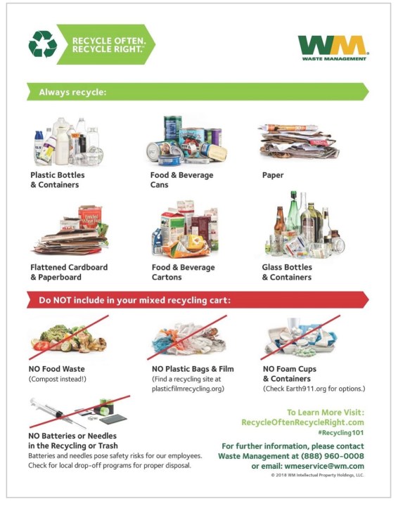 The Do's and Don'ts of recycling you might be surprised