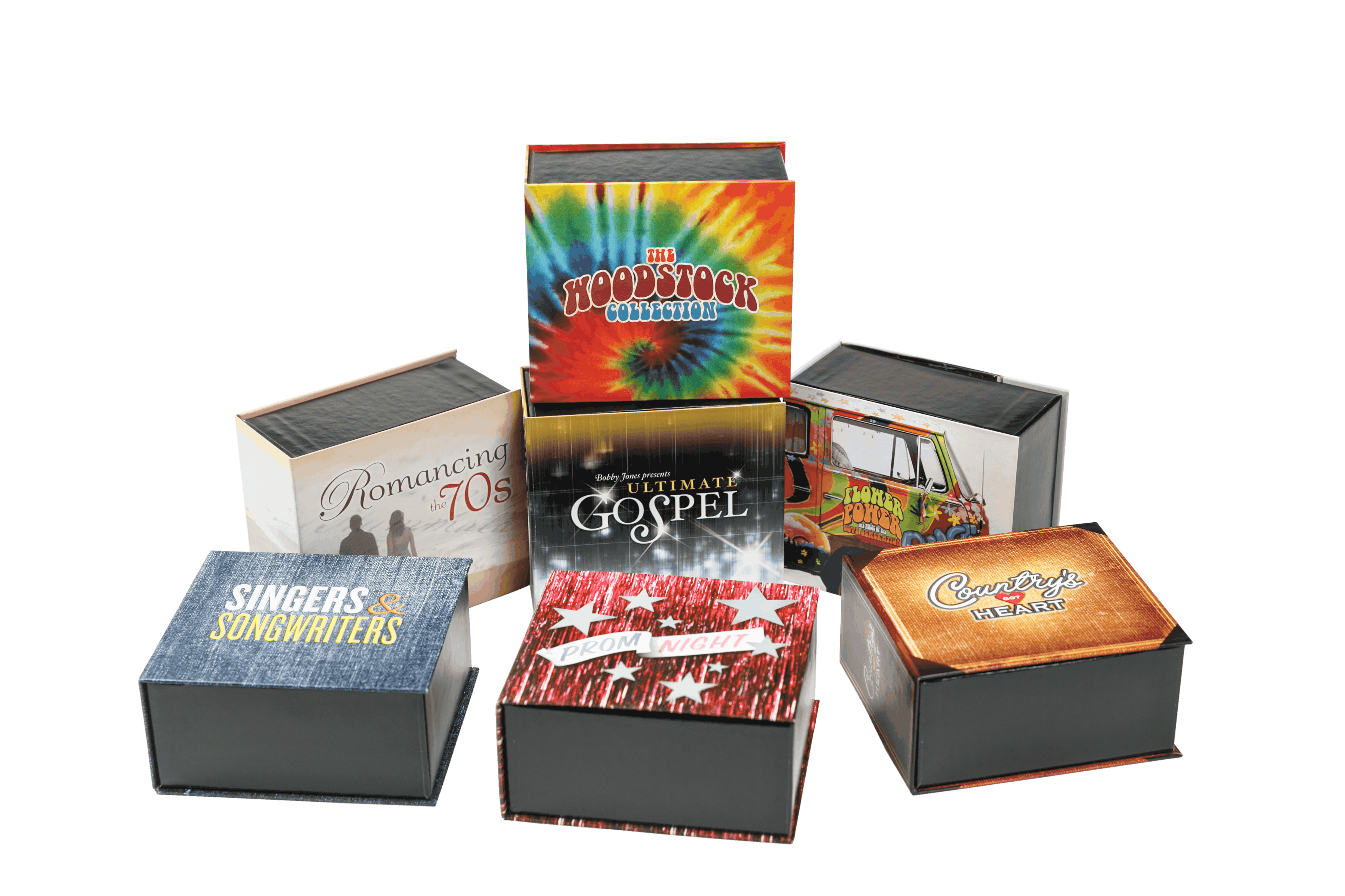 Custom Rigid SetUp Boxes Louisville, KY Kentucky Paper Box