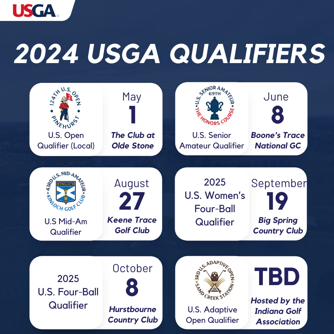 Kentucky to Host Five USGA Qualifiers in 2024 Golf House Kentucky