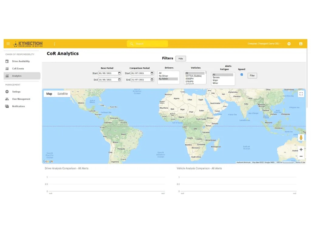 Keep Your Business Compliant with CoR Fleet Management Software