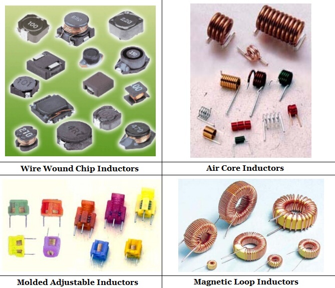 List of Basic Electronic Components