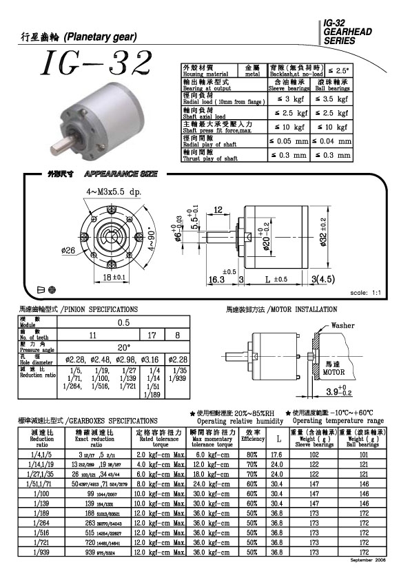Kysan Electronics Data Book