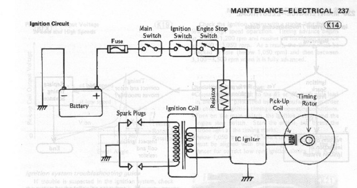 kawasaki kz1300 wiring diagram - Wiring Diagram