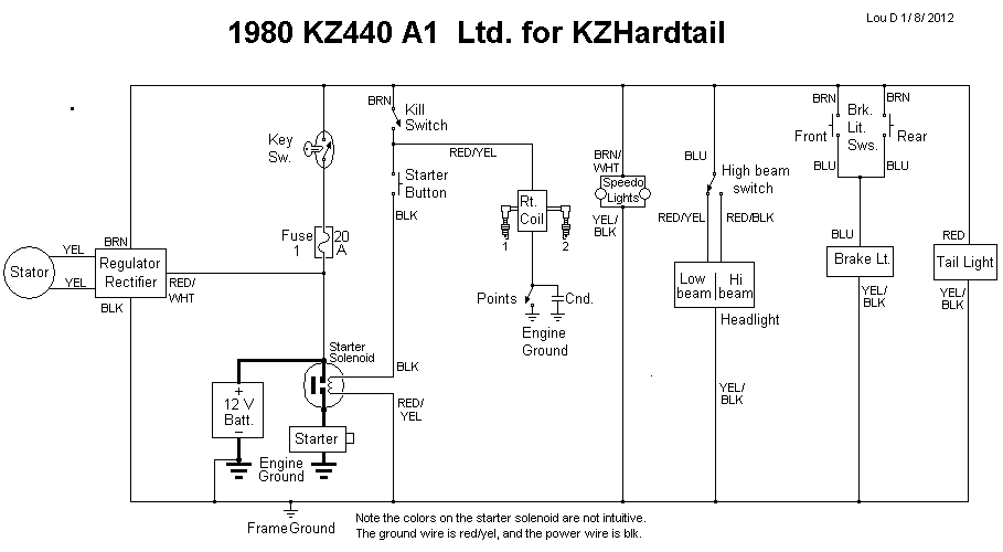 kawasaki kz440 wiring diagram Wiring Diagram