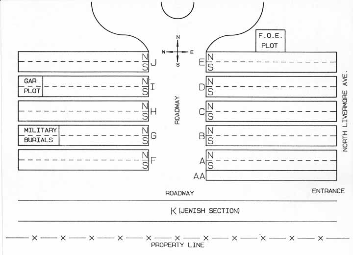 Roselawn Cemetery, Plot Map