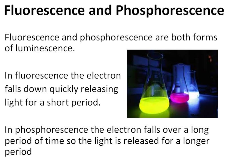 PChem Teaching Lab Luminescence
