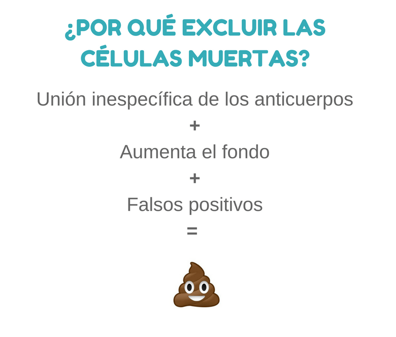 5 MIN GUIDE ABOUT FIXABLE VIABILITY DYES (FVD) Labclinics