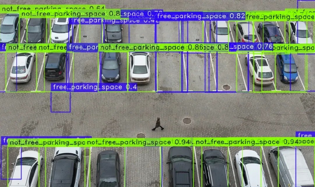 Parking Space Detection with PyTorch & SuperGradients