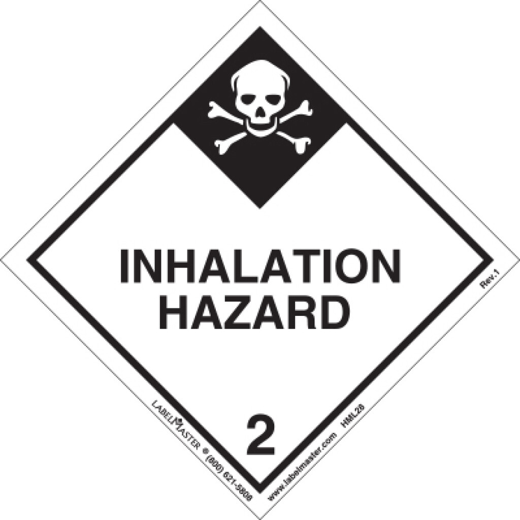 Labelmaster's Hazard Class Label Finder Hazmat Shipping Labels